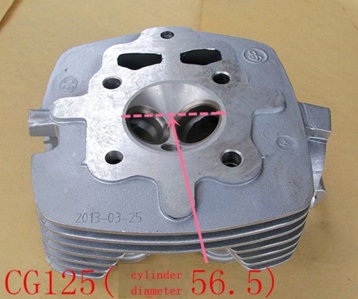 Cylinder head assembly